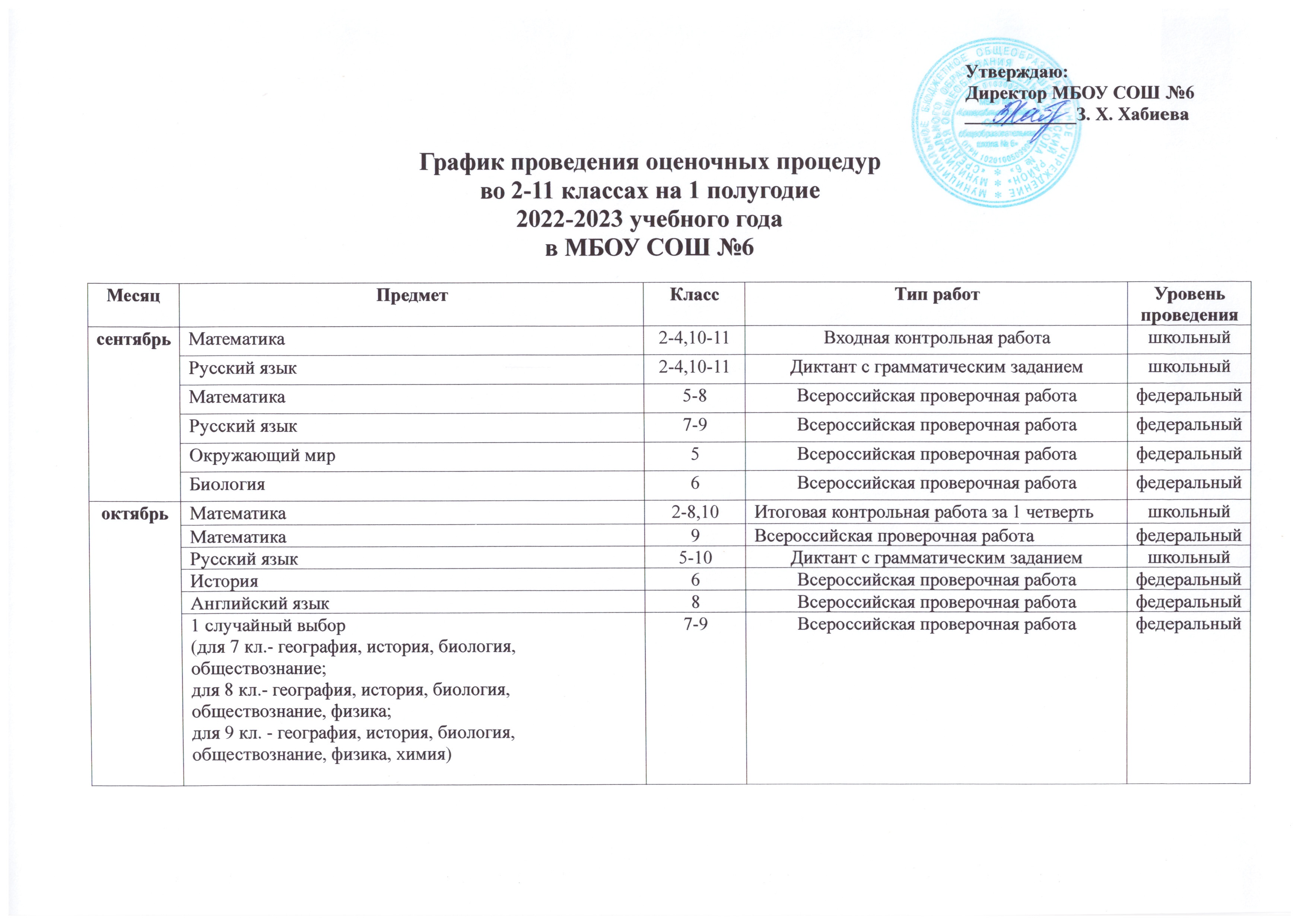 приказ_к_графику_оценочных_процедур_001_1.jpg