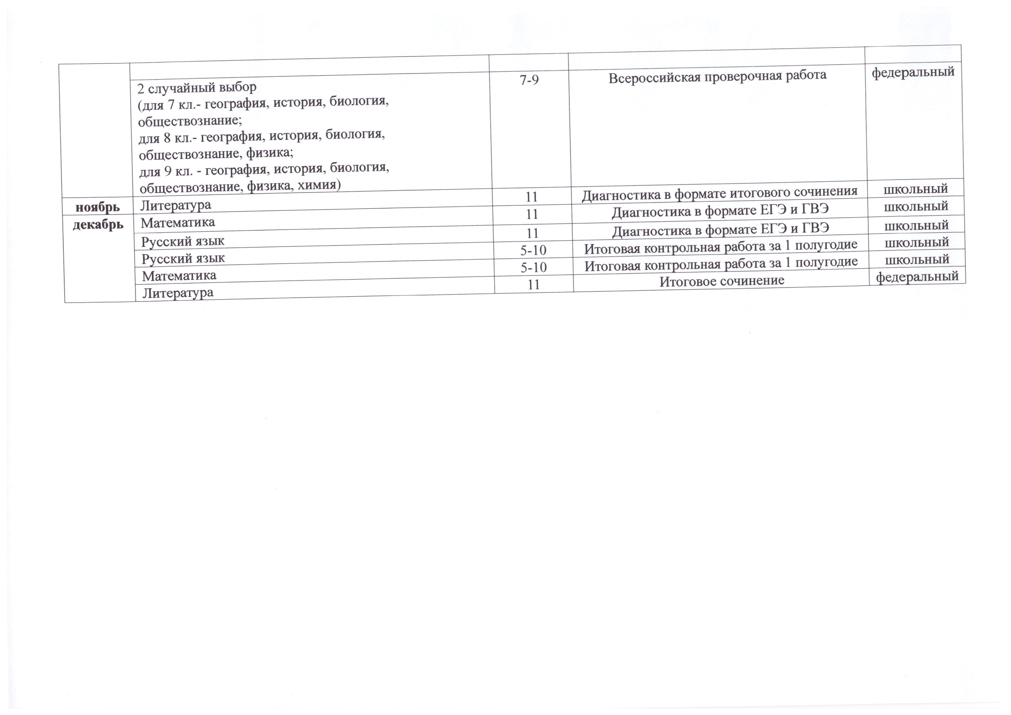 приказ_к_графику_оценочных_процедур_002_2.jpg